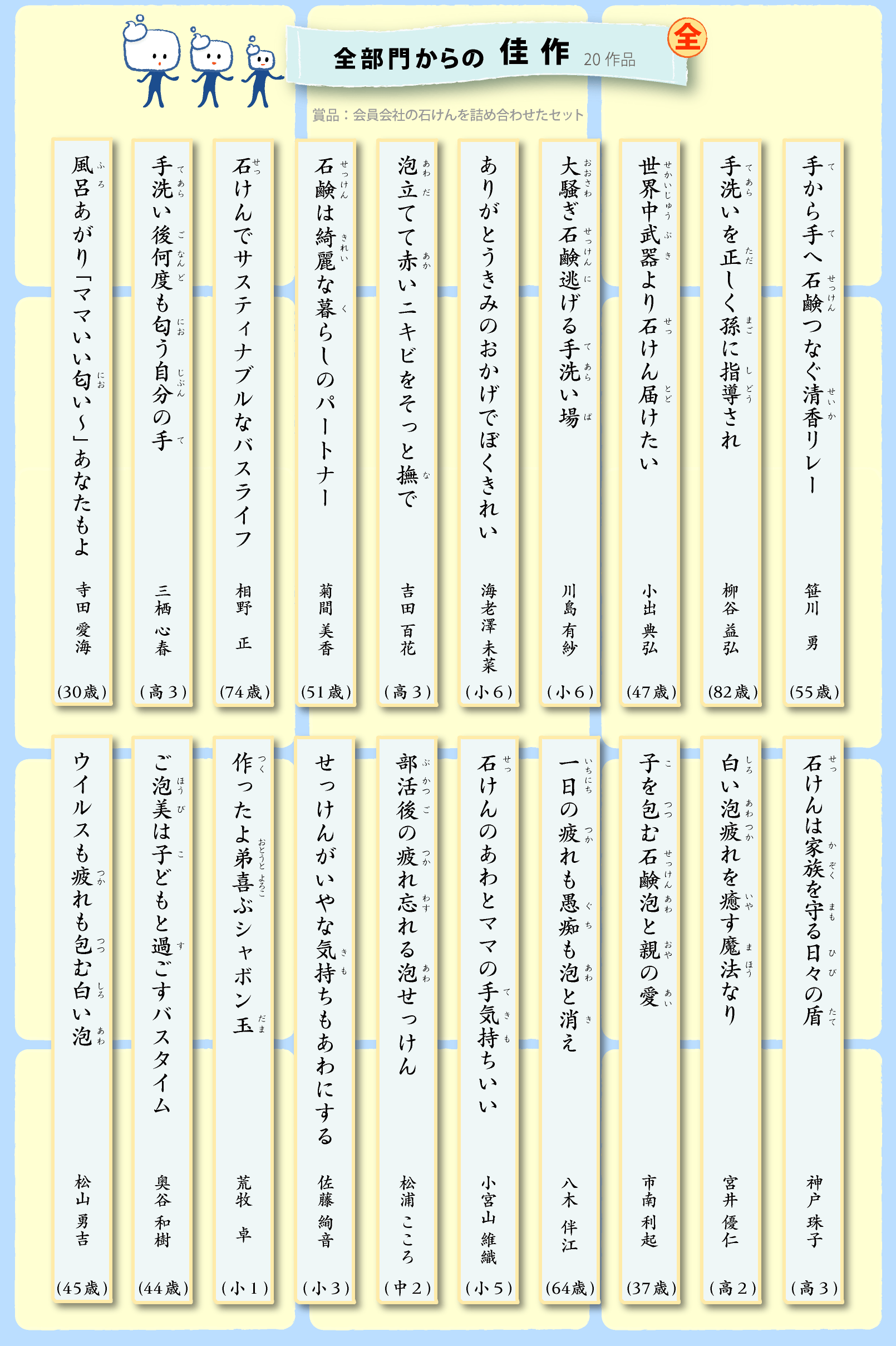 全部門からの  佳作20作品（賞品：会員会社の石けんを詰め合わせたセット）