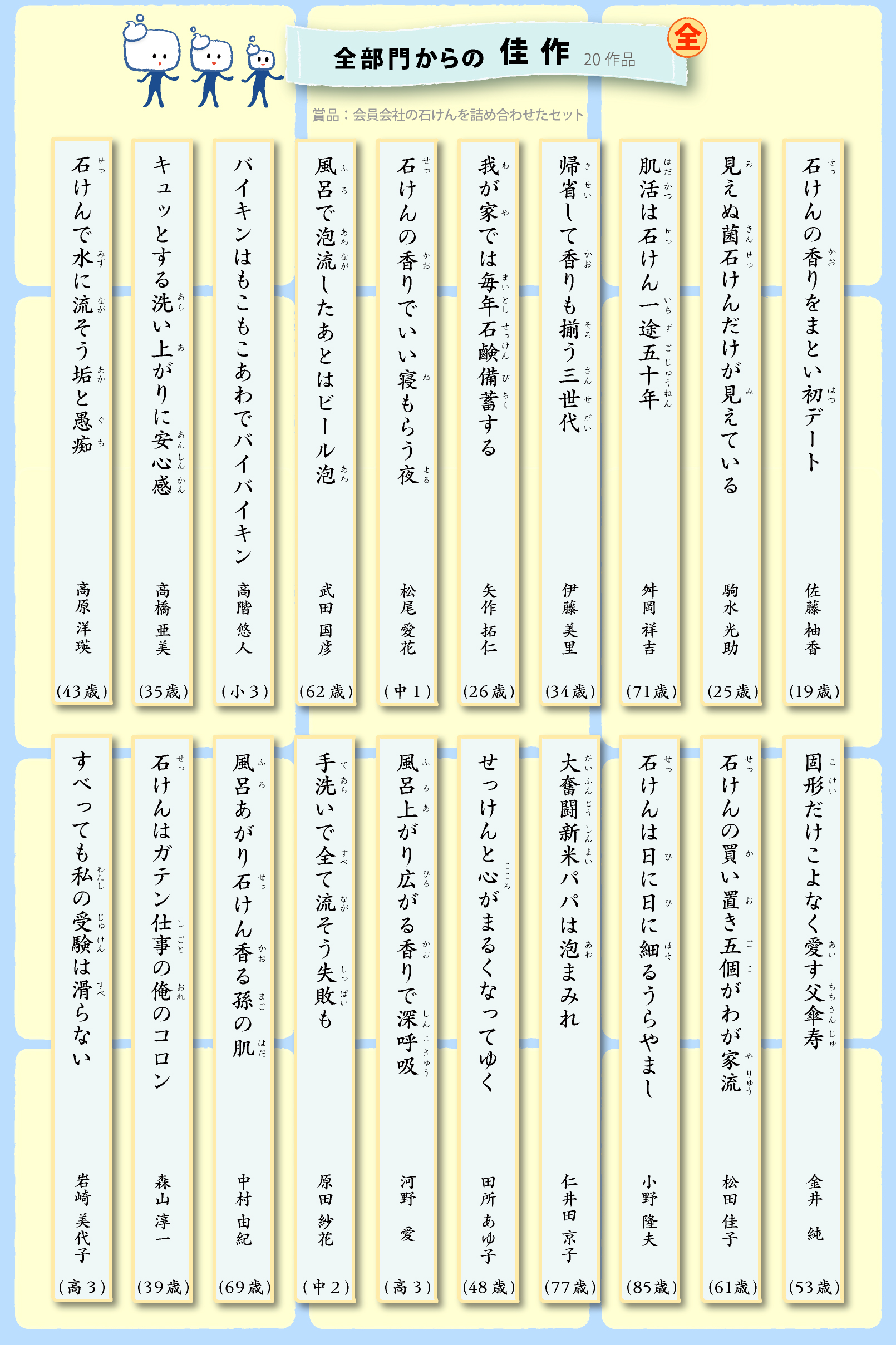 全部門からの  佳作20作品（賞品：会員会社の石けんを詰め合わせたセット）